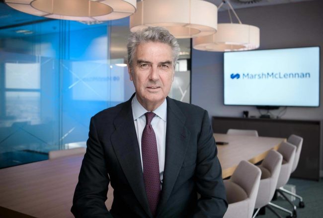 Foto corporativa retratos Madrid